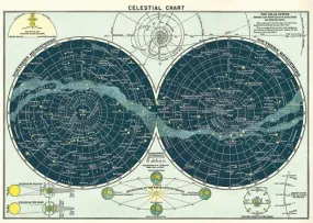  Celestial Chart  Poster