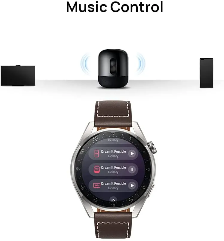 Huawei Watch 3 Pro with Video Display & Voice Assistant